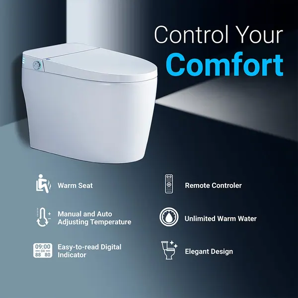EvoLux 3308 Full White, image 6 of 8